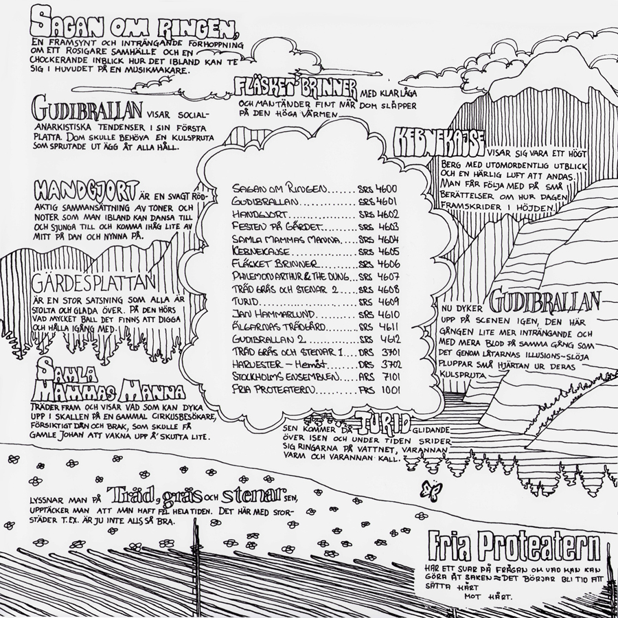 Gudibrallan LP Uti Var Hage 2017 inner paper back